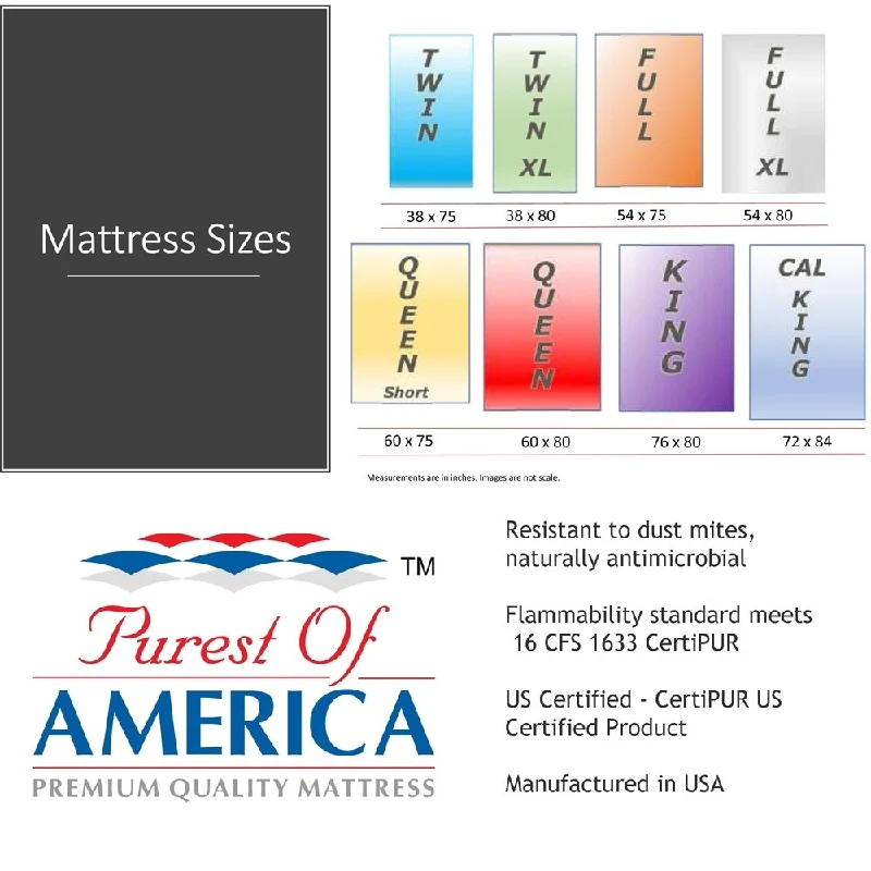 Purest of America® Euro 2 Sided 7" Full Mattress